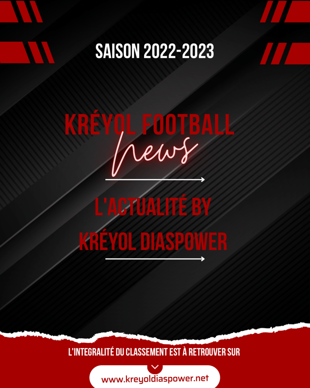 Kréyol Football News : Résultats et actualité&nbsp;[24/10/22]