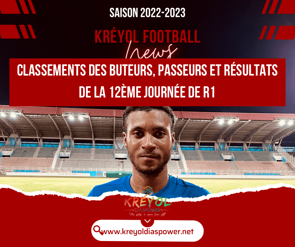 Kréyol Football News : G.BILON en tête du classement des buteurs&nbsp;[10/01/23]