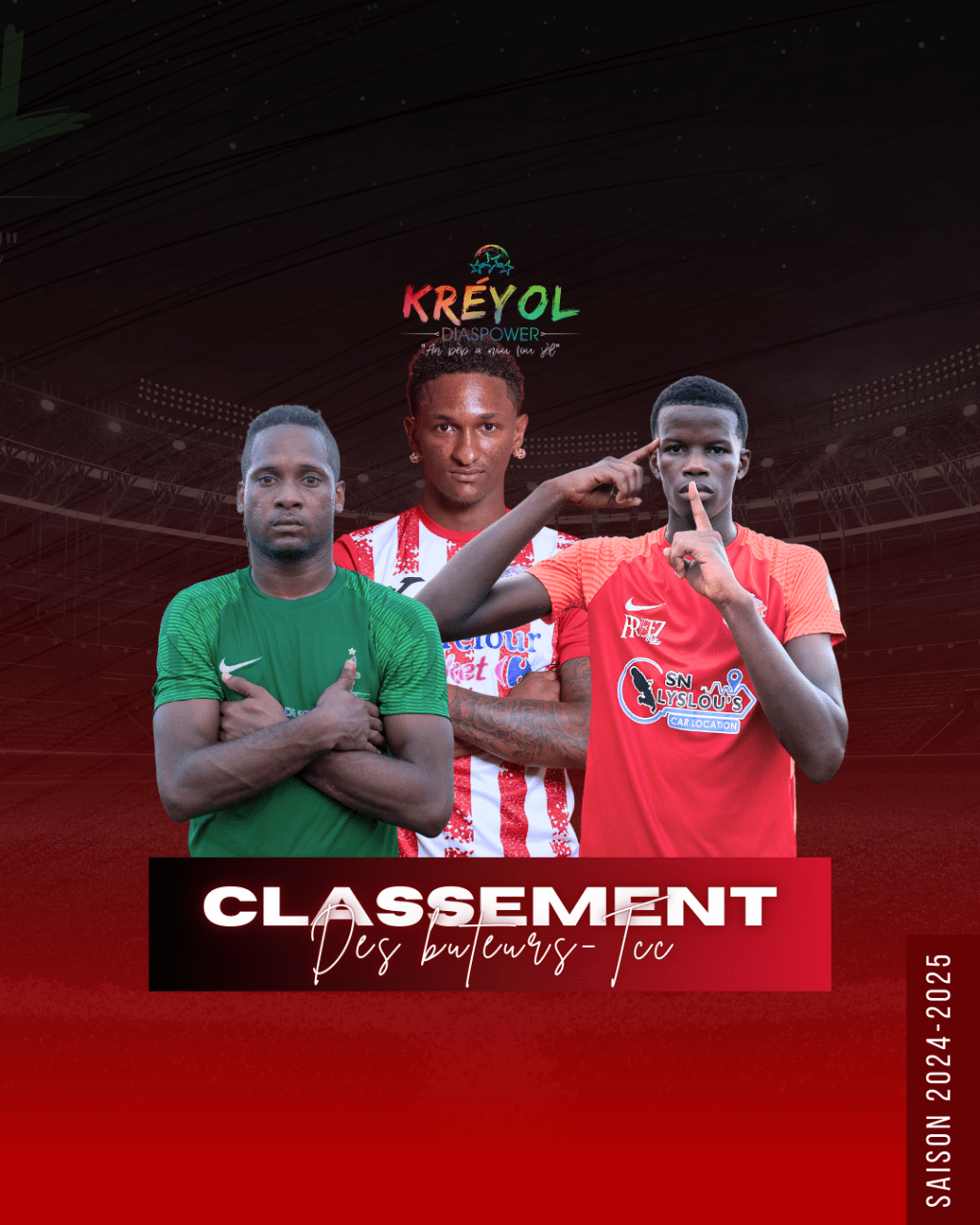 [R1] Classement des buteurs toutes compétitions confondues&nbsp;!